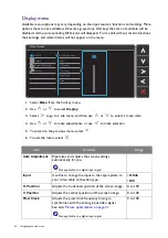 Предварительный просмотр 24 страницы BenQ V Series User Manual