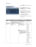 Preview for 27 page of BenQ V2410T User Manual