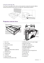 Предварительный просмотр 9 страницы BenQ V6000 User Manual