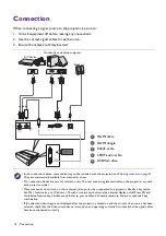 Предварительный просмотр 14 страницы BenQ V6000 User Manual