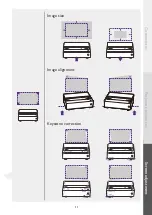 Preview for 11 page of BenQ V7000i Installation Manual