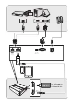 Preview for 4 page of BenQ V7050i Manual