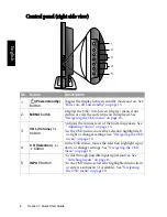 Preview for 8 page of BenQ VB2621 Quick Start Manual