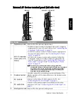 Preview for 9 page of BenQ VB2621 Quick Start Manual