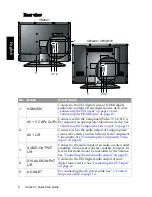 Preview for 10 page of BenQ VB2621 Quick Start Manual