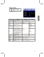 Предварительный просмотр 30 страницы BenQ VC3202 User Manual