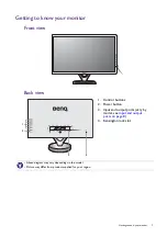 Preview for 7 page of BenQ VL2040AZ User Manual