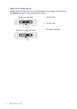 Preview for 8 page of BenQ VL2040AZ User Manual