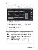 Preview for 29 page of BenQ VW Series User Manual