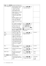 Preview for 24 page of BenQ VW2424H User Manual