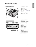 Preview for 9 page of BenQ W1000 User Manual
