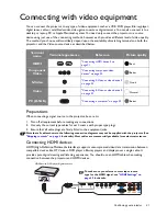 Предварительный просмотр 21 страницы BenQ W1070 User Manual