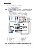 Preview for 19 page of BenQ W1100 User Manual