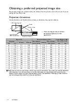 Preview for 14 page of BenQ W1110s User Manual