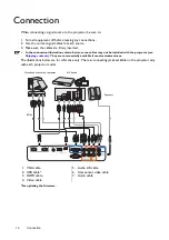 Preview for 16 page of BenQ W1110s User Manual