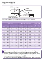 Preview for 5 page of BenQ W1120 Quick Start Manual