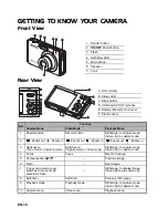 Предварительный просмотр 10 страницы BenQ W1240 User Manual