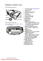 Preview for 10 page of BenQ W1250 User Manual