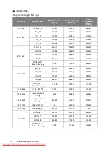 Preview for 54 page of BenQ W1250 User Manual