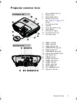 Предварительный просмотр 9 страницы BenQ W1300 User Manual