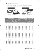 Предварительный просмотр 19 страницы BenQ W1300 User Manual