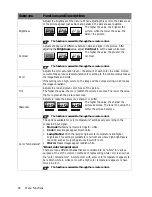 Preview for 46 page of BenQ W1350 User Manual