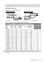 Preview for 15 page of BenQ W1400 User Manual