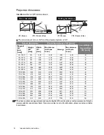 Preview for 18 page of BenQ W1500 User Manual