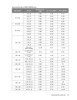 Preview for 69 page of BenQ W1500 User Manual