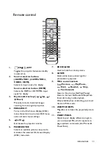 Preview for 11 page of BenQ W1600UST User Manual