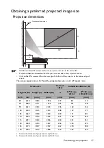 Preview for 17 page of BenQ W1600UST User Manual