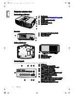 Preview for 8 page of BenQ W20000 Home Cinema Series User Manual