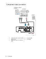 Предварительный просмотр 24 страницы BenQ W3000 User Manual