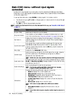 Preview for 38 page of BenQ W3000 User Manual