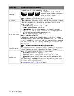 Предварительный просмотр 46 страницы BenQ W3000 User Manual