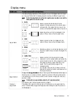 Preview for 51 page of BenQ W3000 User Manual