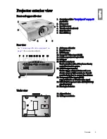 Preview for 9 page of BenQ W6000 - DLP Projector - HD 1080p User Manual