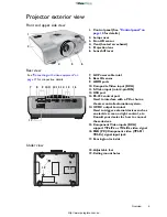 Preview for 9 page of BenQ W7000+ User Manual