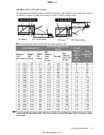 Preview for 15 page of BenQ W7000+ User Manual