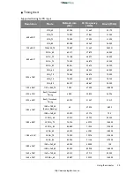 Preview for 55 page of BenQ W7000+ User Manual