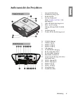 Предварительный просмотр 9 страницы BenQ W703D (German) Benutzerhandbuch