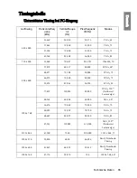 Предварительный просмотр 65 страницы BenQ W703D (German) Benutzerhandbuch