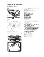 Preview for 10 page of BenQ W750 User Manual