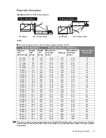 Preview for 15 page of BenQ W750 User Manual