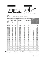 Preview for 17 page of BenQ W750 User Manual