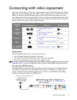 Preview for 19 page of BenQ W750 User Manual