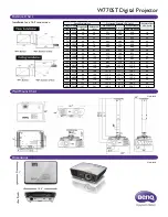 Preview for 2 page of BenQ W770ST Limited Warranty