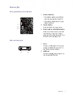 Preview for 7 page of BenQ WDP02 User Manual