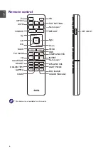 Предварительный просмотр 7 страницы BenQ WI 1000H8060 Installation Manual