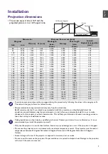 Предварительный просмотр 8 страницы BenQ WI 1000H8060 Installation Manual